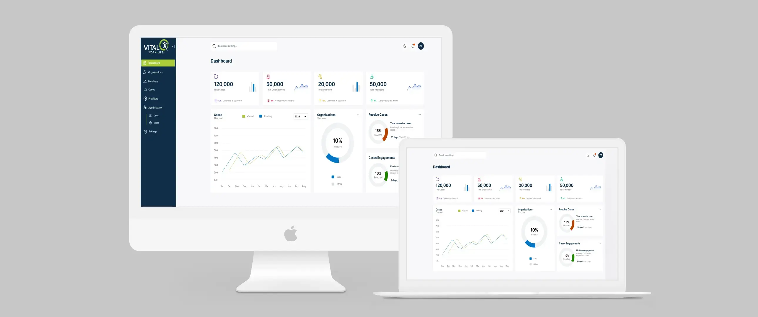 Streamlining Well-being Services with VWL Case Management